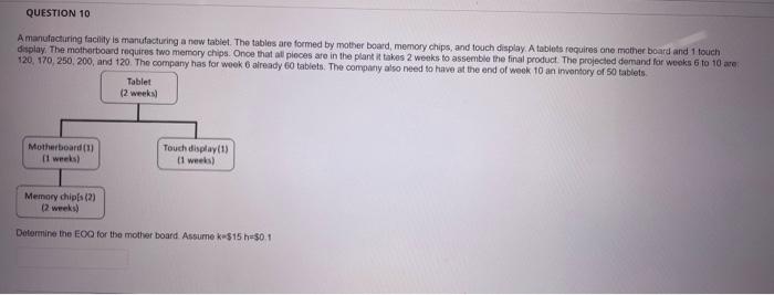 QUESTION 10 A manufacturing facility is