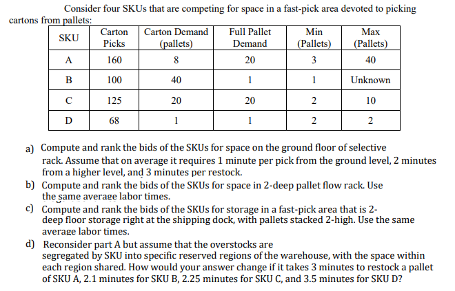 SHOW ALL WORK AND STEPS Consider four SKUs that