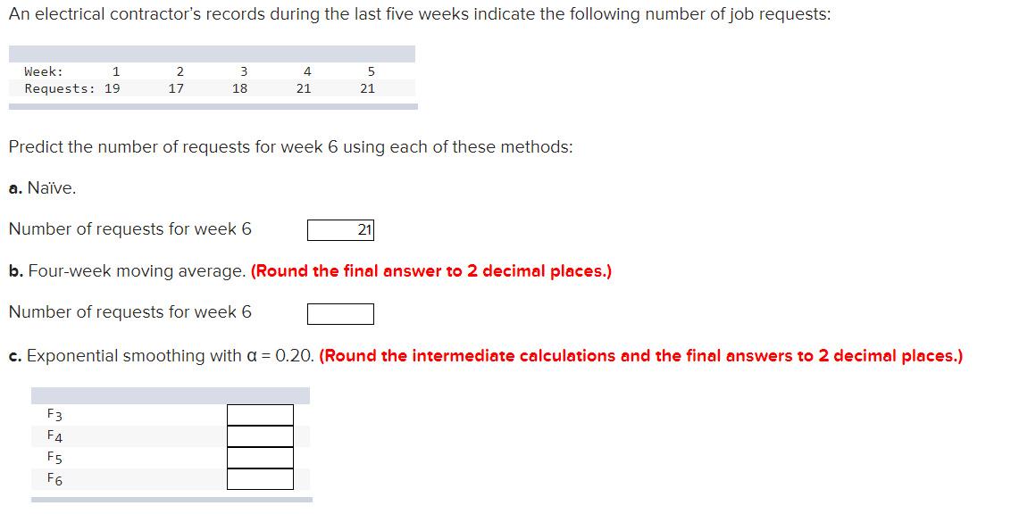 An electrical contractor's records during the