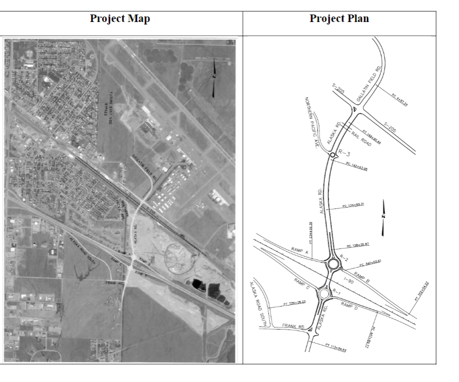 Exercise #1 - Risk Identification (25 Points)