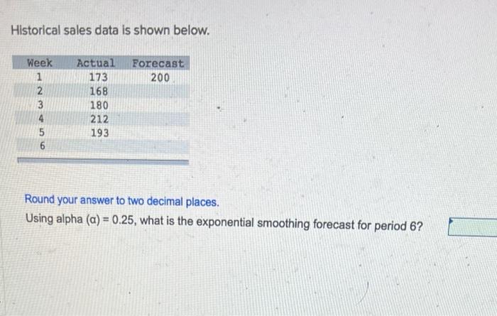 Historical sales data is shown below. Week 1 2 3