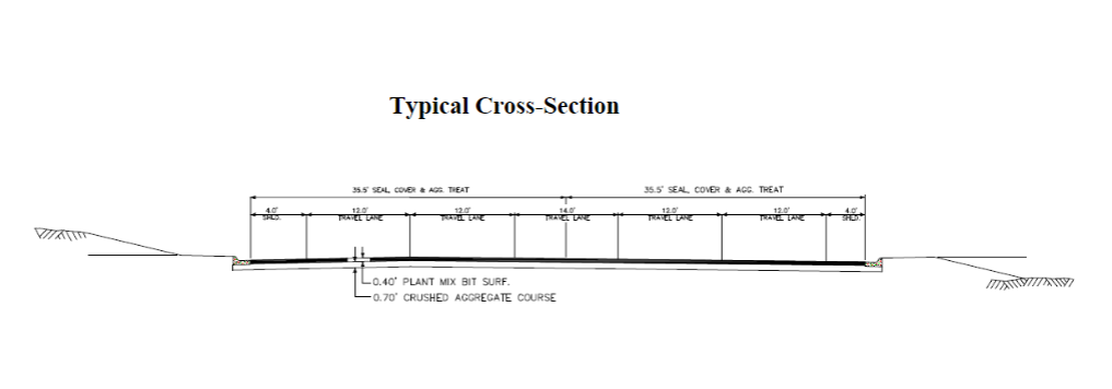 Exercise #1 - Risk Identification (25 Points)