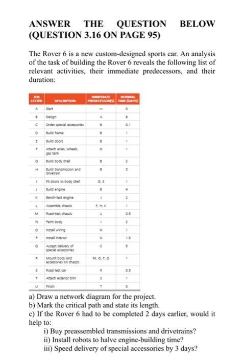 ANSWER THE QUESTION BELOW (QUESTION 3.16 ON PAGE