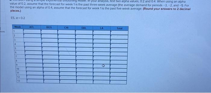Analytics Exercise 3-02 (Algo) Starbucks has a