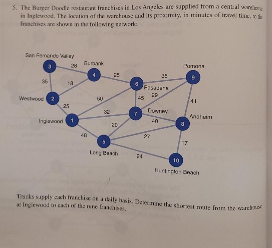 Do it in a Excel File if possible write the