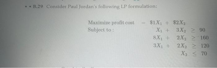solve the following lp problem graphically