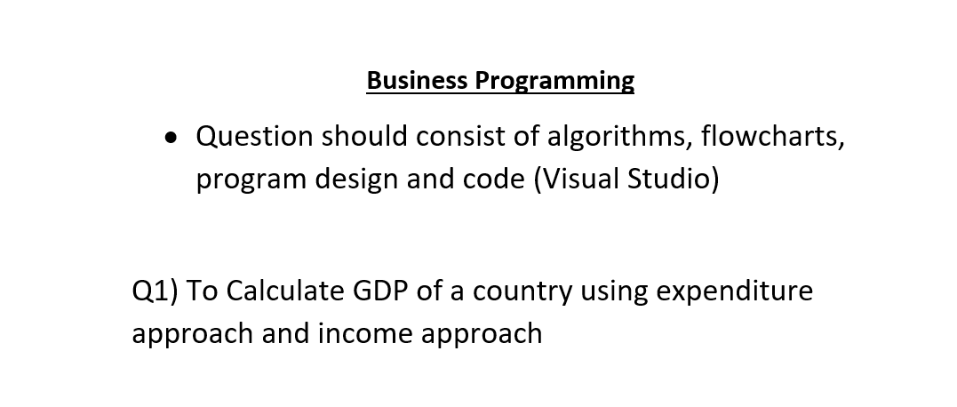 Business Programming Question should consist of