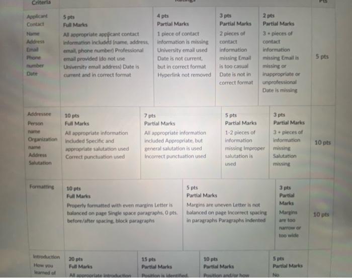 Application Letter Assignment APT380 You have