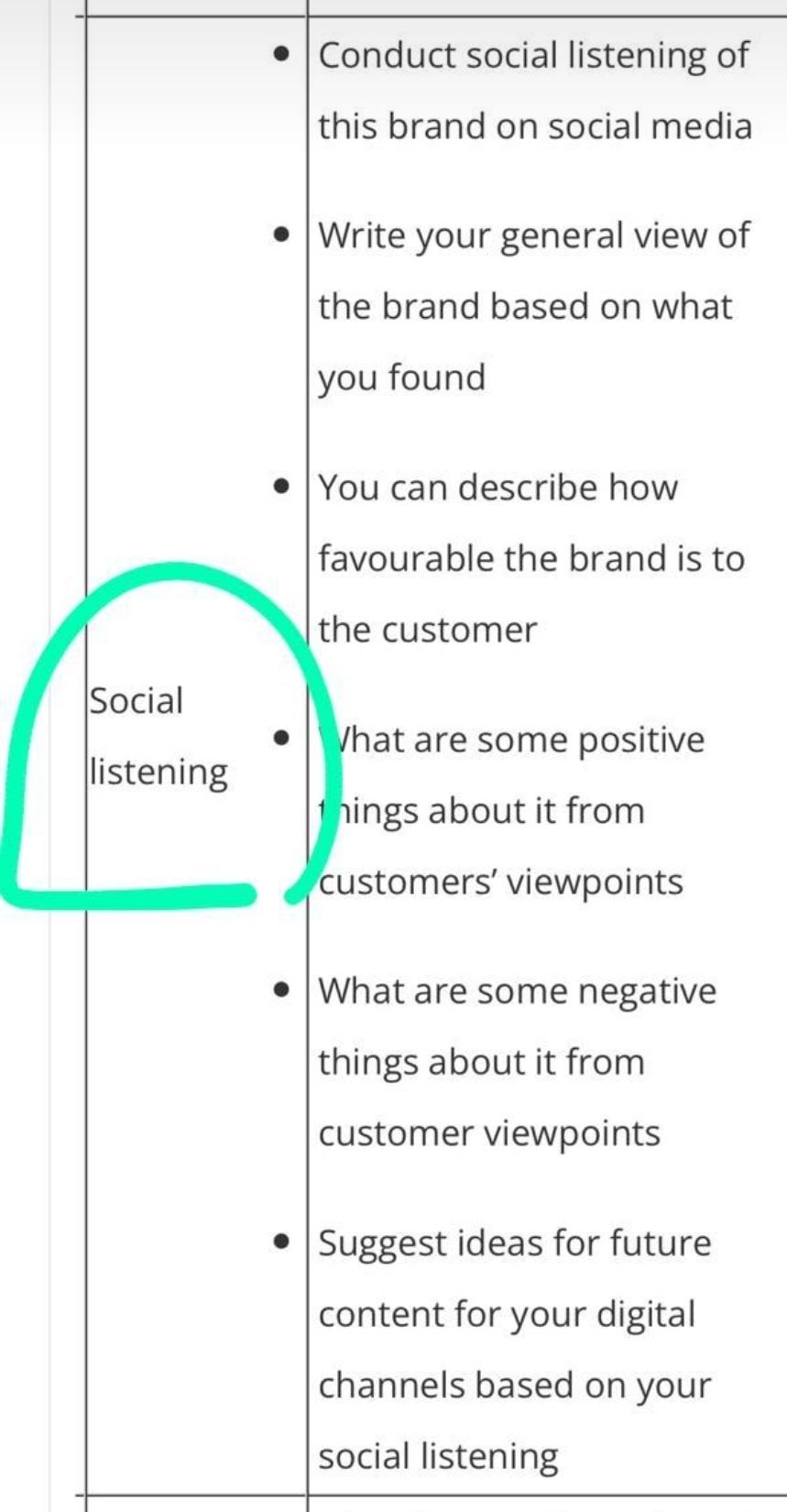 I have a project that we have to choose a brand