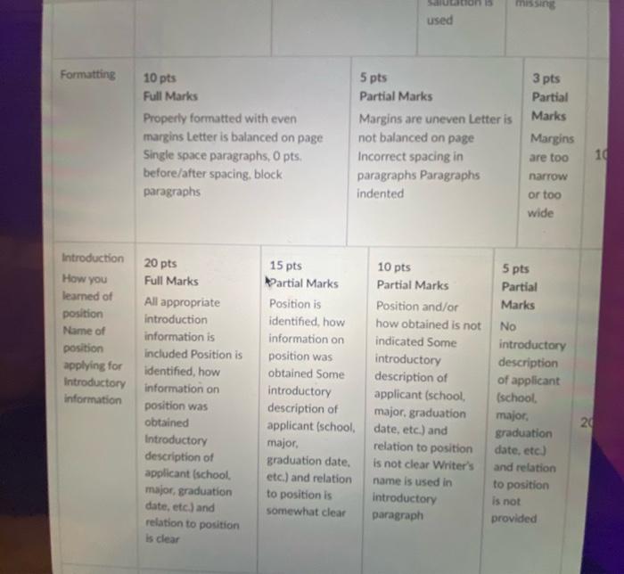 Application Letter Assignment APT380 You have