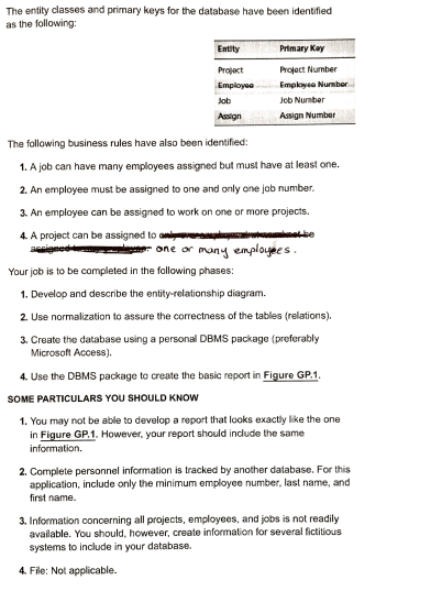 only ERD diagram needed please FOOTHILLS