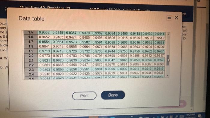 ch9 question q12 Can i have help with B. pleas