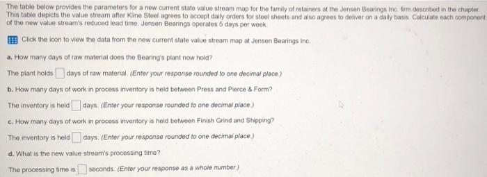 The table below provides the parameters for a new