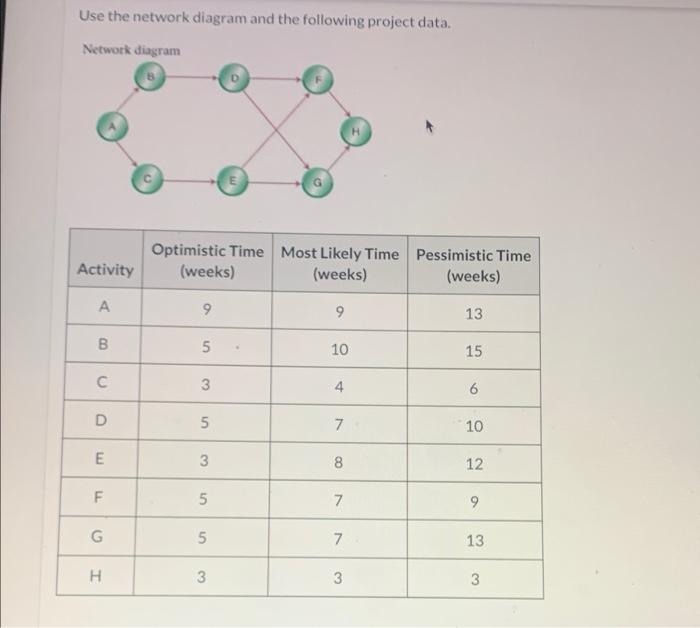 please follow format. there is a part B and C but