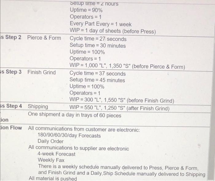 The table below provides the parameters for a new