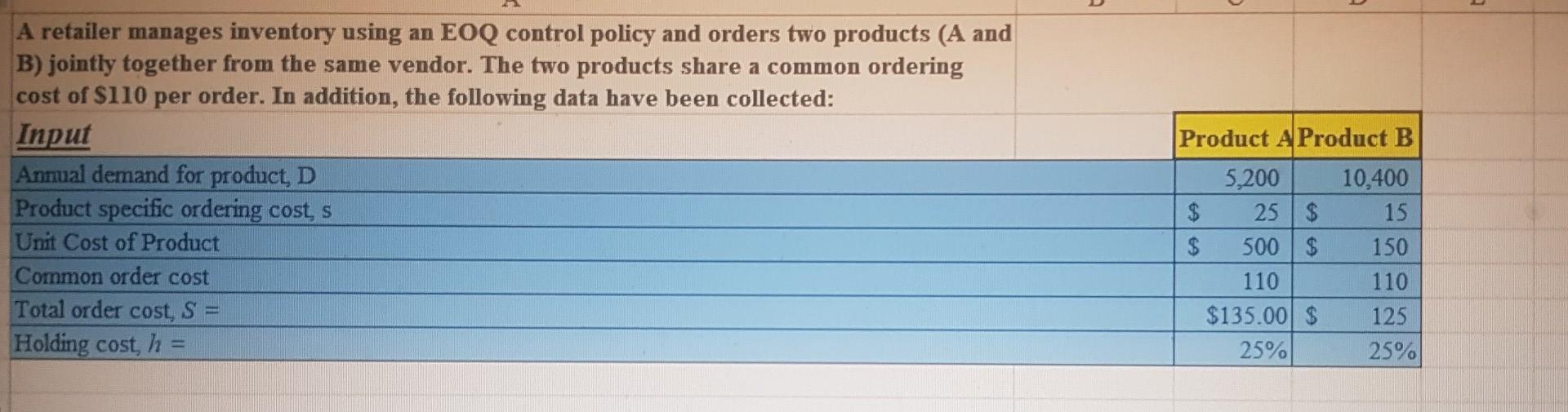 please please answer this Question urgently and