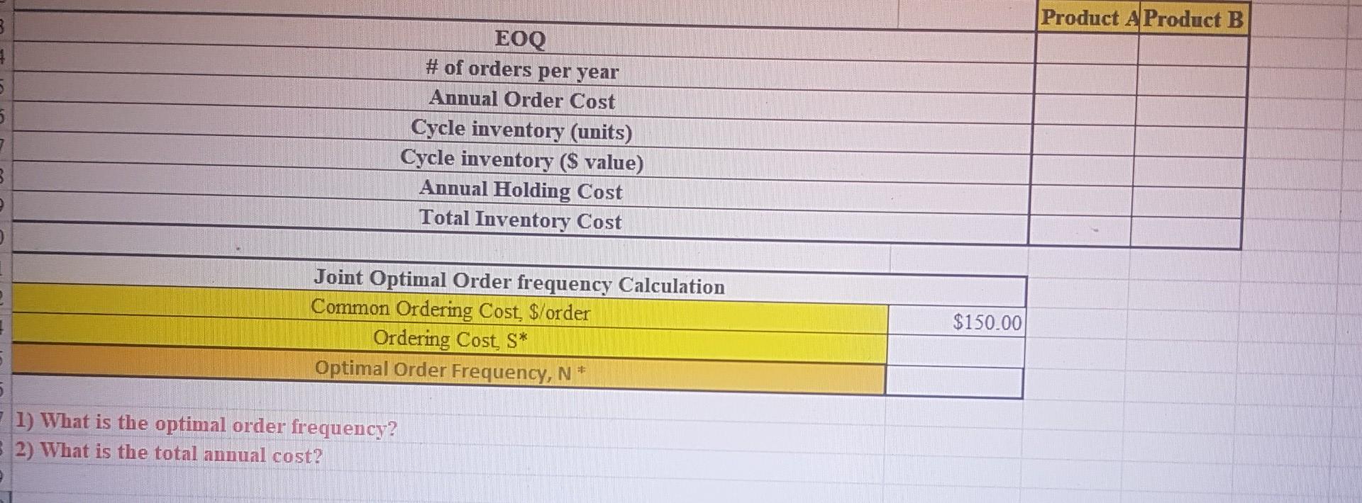 please please answer this Question urgently and