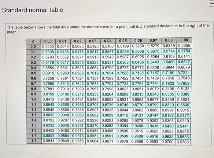 i keep getting this answer wrong and i dont know