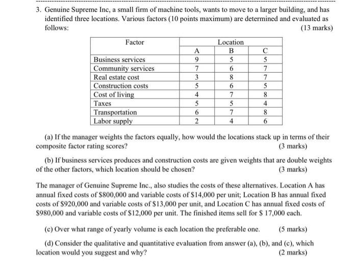 B A 9 6 8 8 4 5 8 4 3. Genuine Supreme Inc, a