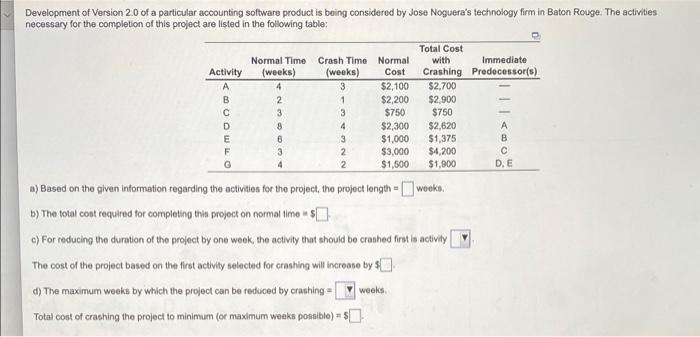 Development of Version 2.0 of a particular