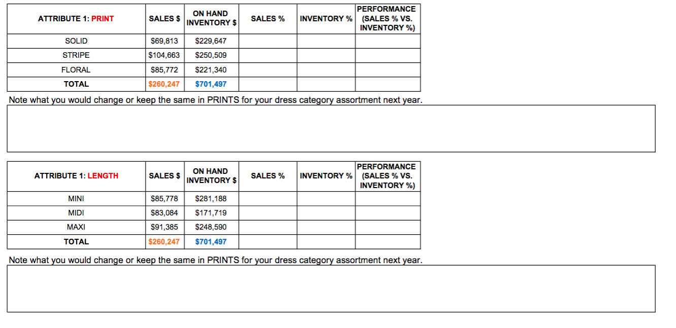 Attribute Analysis HW Assignment In this