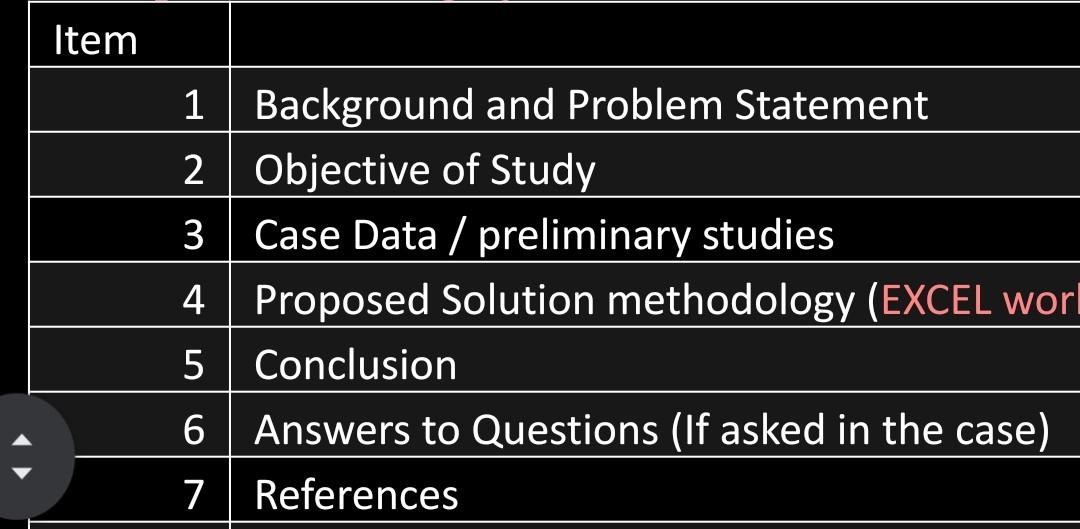 case study about Covolo diving Gear CASE STUDY