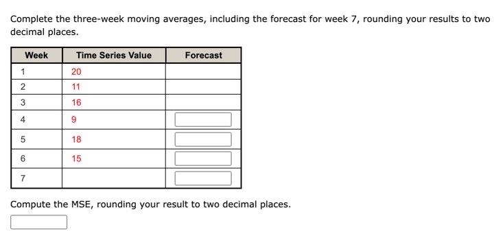 Complete the three-week moving averages,