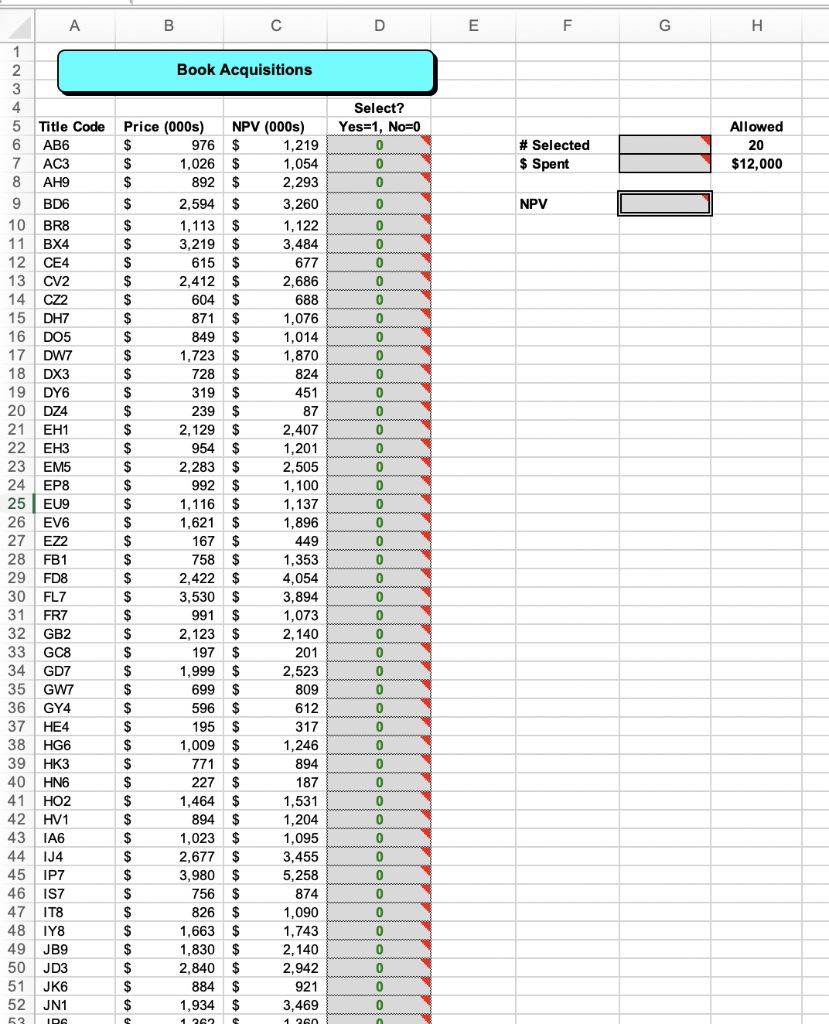 Using Excel, Charles McKeown is an acquisitions