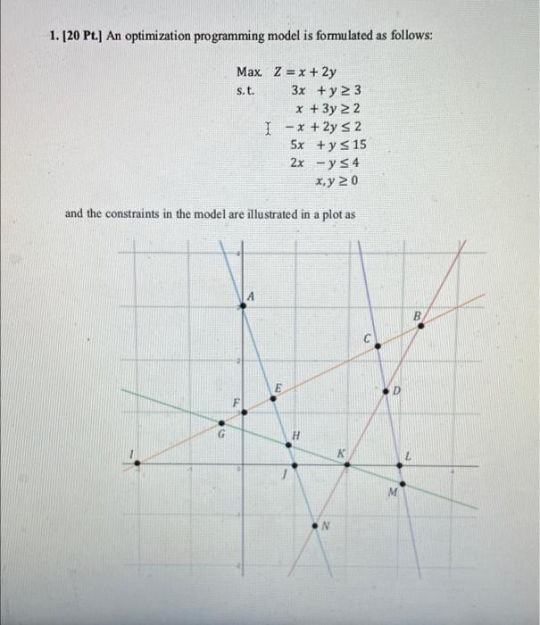 1. [20 Pt. An optimization programming model is