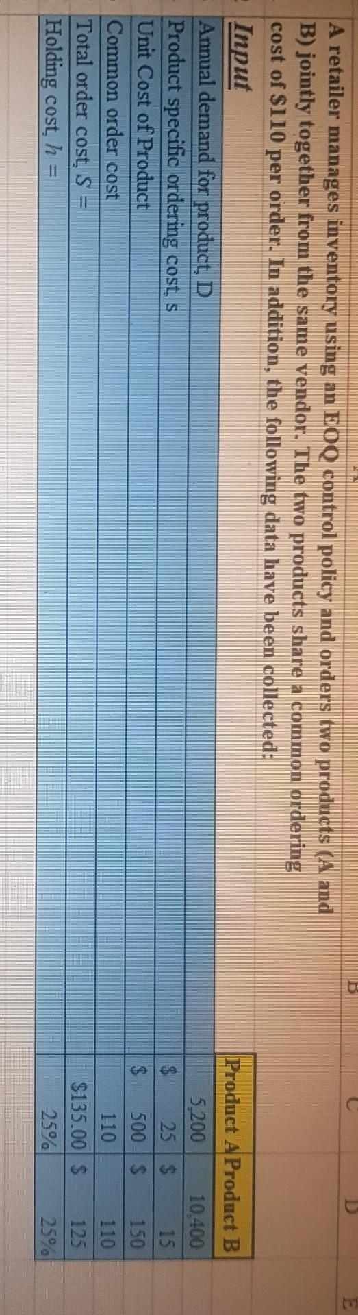 please please answer this Question urgently and