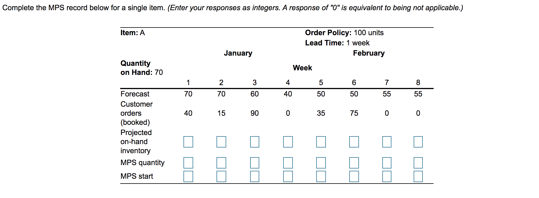 Solve in excel with formulas if possible Complete