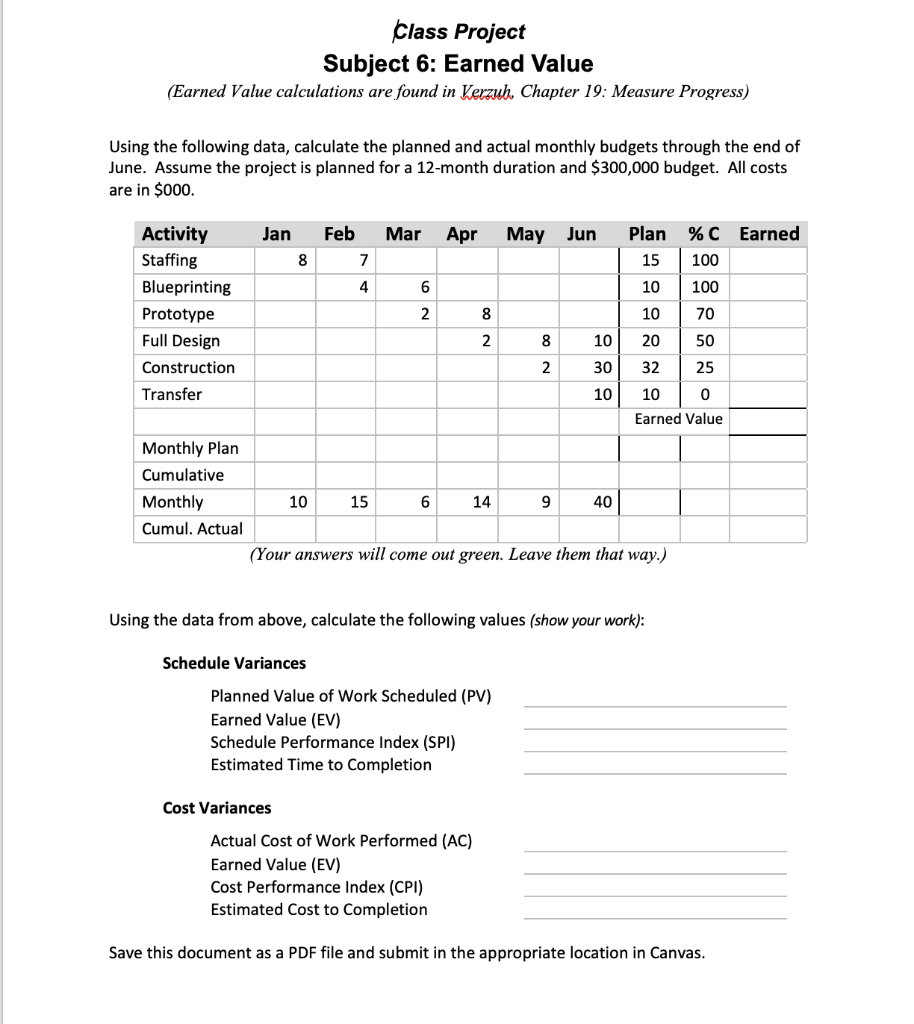 Please complete full page. Thank you! Class