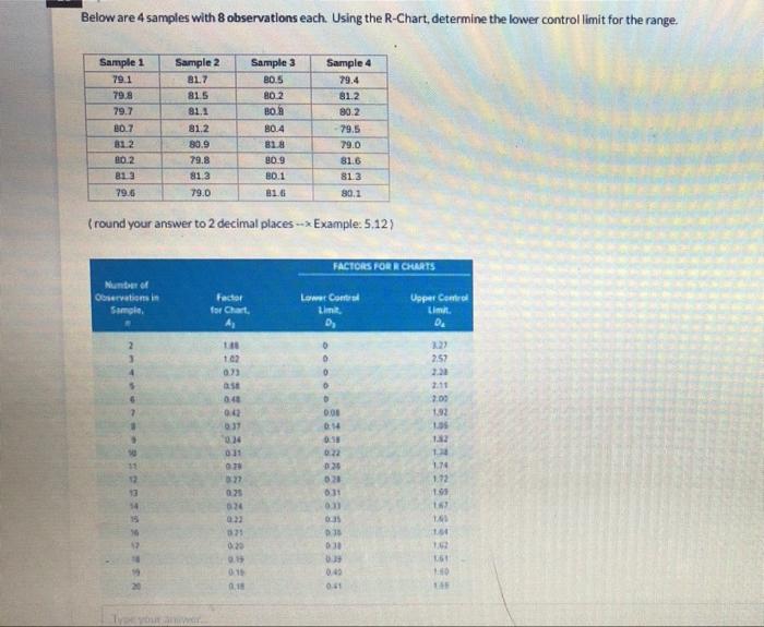 Below are 4 samples with 8 observations each.