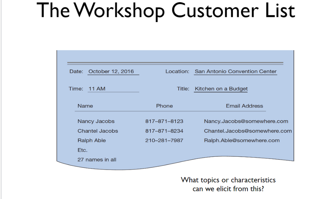 Early functional design activities often include