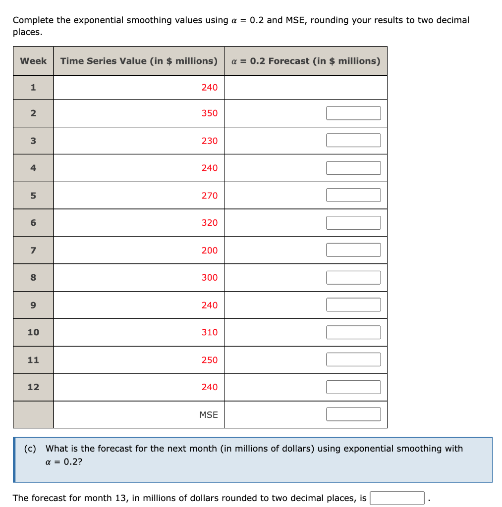 Complete the exponential smoothing values using a
