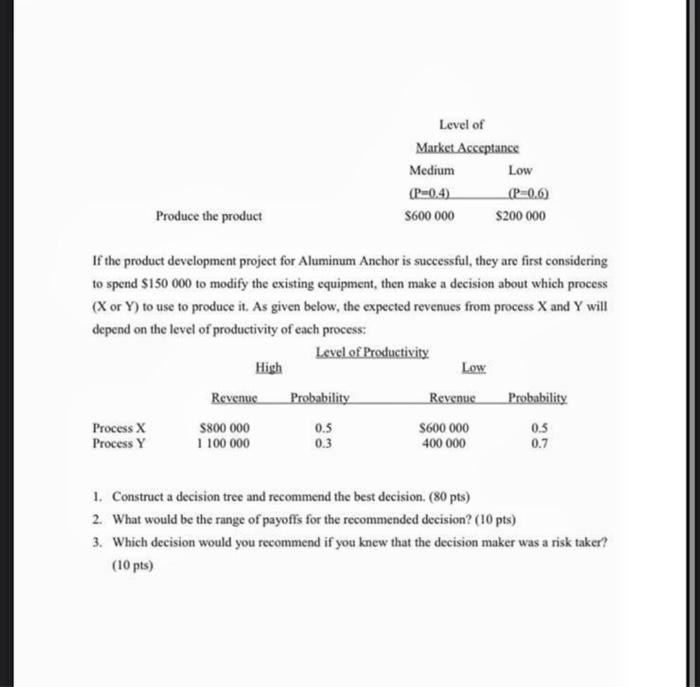 please question 1,2,3 BA 507 Technology and