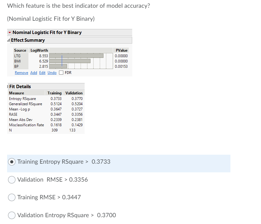 Which feature is the best indicator of model
