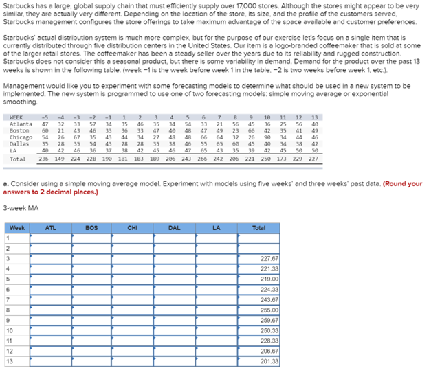 Please Refer to the screenshots and fill in the