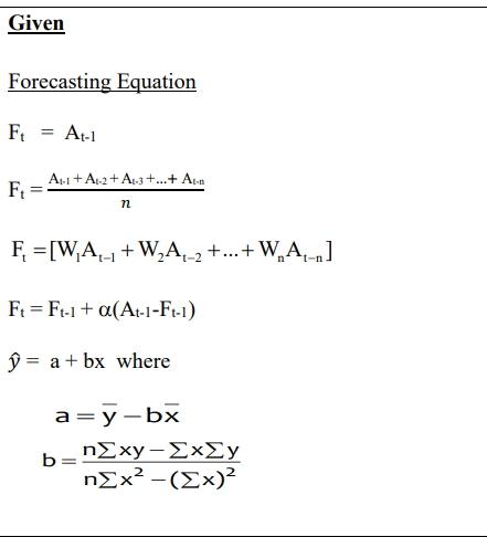 4. Heliconia Hospital is building a satellite