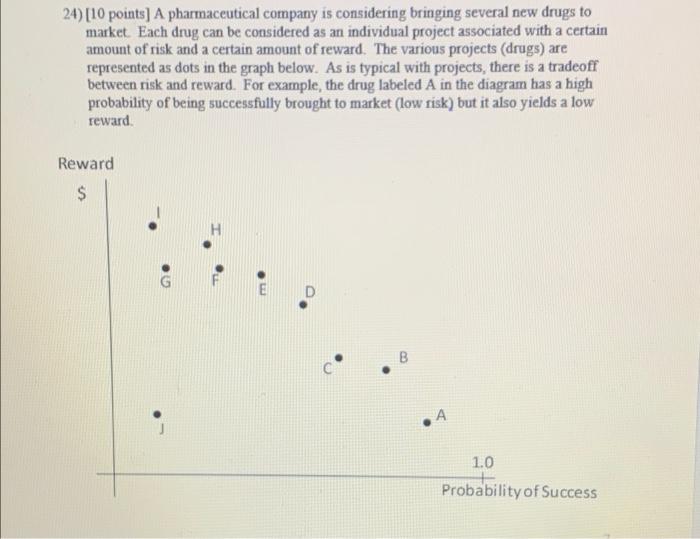 24) [10 points] A pharmaceutical company is