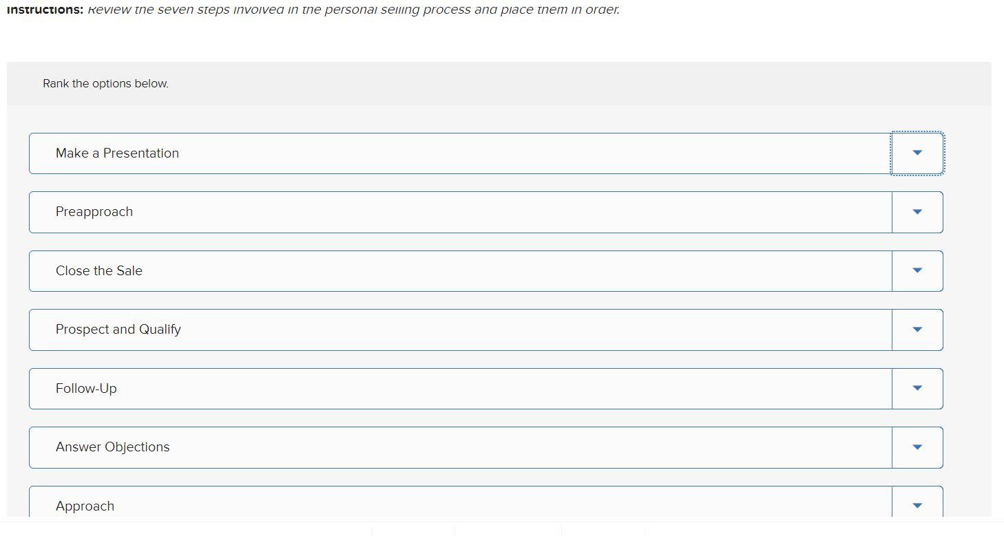 instructions: Review the seven steps involved in