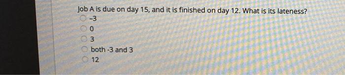 Job A is due on day 15, and it is finished on day