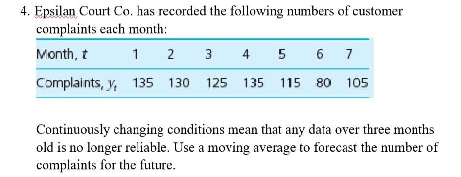 Please with clear explanation 4. Epsilan Court