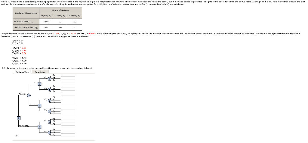 Hale s TV Product ons is considering produdng a