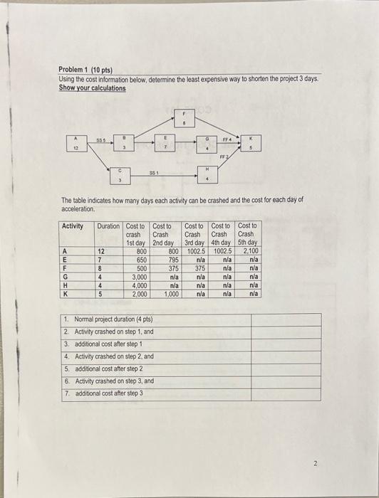 if you dont know pls dont solve dont forget ss5