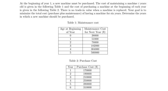At the beginning of year 1, a new machine must be