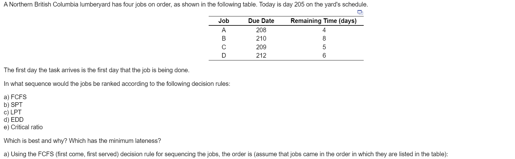 A Northern British Columbia lumberyard has four
