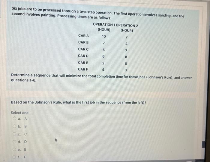 Six jobs are to be processed through a two-step