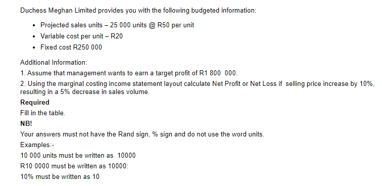 Duchess Meghan Limited provides you with the