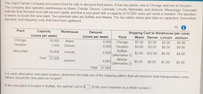 1. if the new plant is located in Buffalo, the